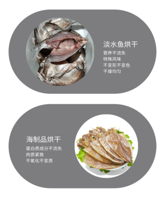 冷风干燥机_4@凡科快图.png